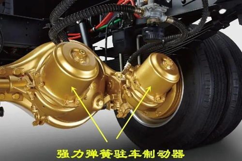 大型卡車停車時為何會發出放氣聲？解析空氣彈簧與熱壓平板機的關系