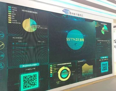 當(dāng)好貴州電商排頭兵 電商云多舉措助力“黔貨出山”大數(shù)據(jù)服務(wù)