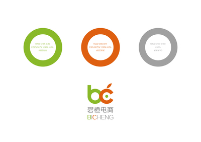 碧橙電商 以互聯網數據服務驅動智能商業新增長